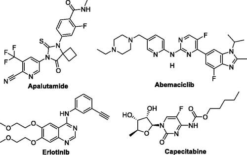 Figure 1. Pyridine and pyrimidines-tethered antitumor drugs.