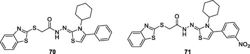 Figure 42. Substituted phenylthizolidene based benzothiazole derivative 70 and 71.