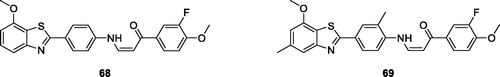 Figure 41. Substituted phenylamino based methoxy benzothiazoles 68 and 69.