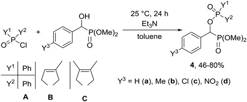 Scheme 3. Phosphinoylation of 1-hydroxy-1-arylmethylphosphonates 1.