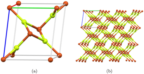 Figure 3. (a) Unit structure of copper(II) fluoride (CuF2) and (b) crystal sheet of copper(II) fluoride (CuF2).