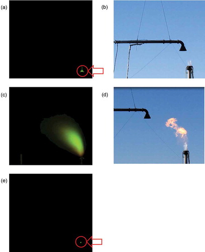 Figure 6. Images of small flare sizes and pilot: (a) IR image of Test 19; (b) visible image of test 19; (c) IR image of test 18; (d) visible image of test 18; and (e) IR image of test 13—no vent gas, lit pilot only.