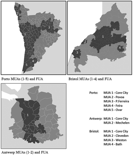 Figure 1. Porto, Bristol and Antwerp urban regions, as defined by ESPON (Citation2007). Dark colour: morphological urban regions (MUAs); light colour: functional urban region (FUA).