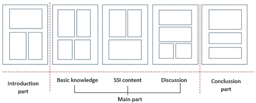 Figure 2. General structure of our educational comics.