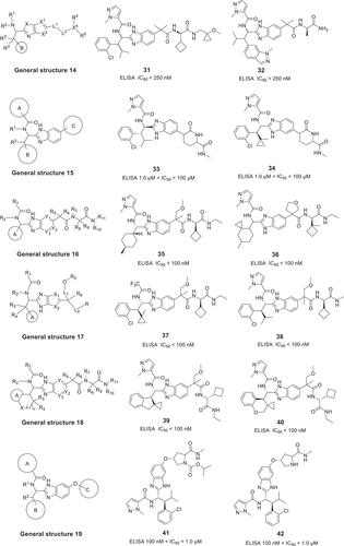 Figure 7. The general structure and examples of patented by Hitgen Inc.