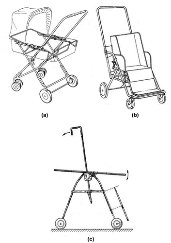 Figure 6. Baby stroller designs in 1984 (Guillaume, Citation1984; Hyde & Carmichael, Citation1984; Surot, Citation1984).