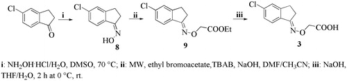 Scheme 3. Synthesis of indanone derivatives 3.