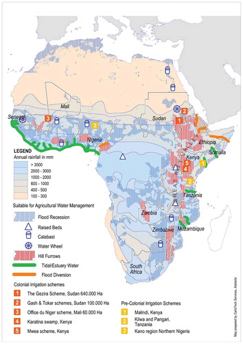 Figure 1. Agricultural water management and precolonial and colonial irrigation schemes (compiled by the authors based on Appendices 1–3 and You et al., Citation2011).