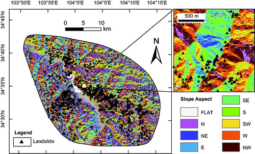 Figure 5. Classifications of slope aspect in the study area.