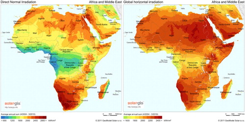 Figure 1: Long-term average satellite-derived annual (left) direct normal irradiation and (right) global horizontal irradiation