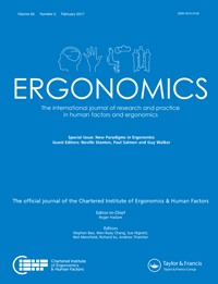 Cover image for Ergonomics, Volume 60, Issue 2, 2017