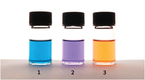 Figure 2. (Colour online) Photograph of solutions of the dyes at ca. 1 × 10−4 mol dm−3 in dichloromethane.