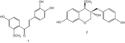 Figure 1.  Structures of isolated compounds from Caesalpinia sappan L. 1, sappanchalcone; 2, 3′-deoxy-4-O-methylepisappanol.