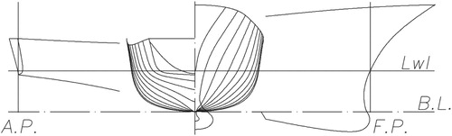 Figure 2. Body line of the displacement hull, model INSEAN 2340, studied by Olivieri et al. (Citation2003).