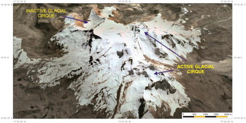 Figure 6. Active and inactive glacial cirques from the south to the north flanks of HualcaHualca volcano (Google earth image, 2012).