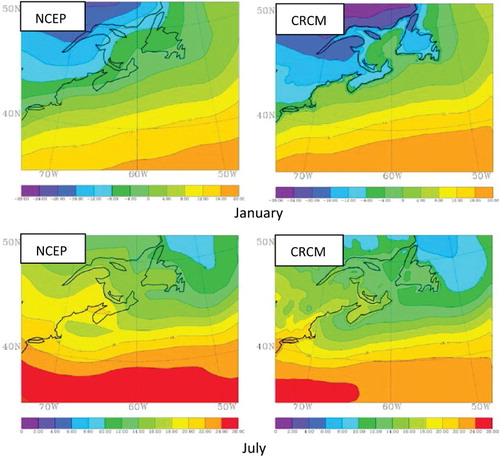 Fig. 2 Surface air temperature (°C) in January (upper panels) and July (lower panels), averaged over the 1970–1999 period.