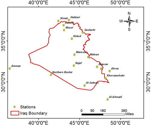 Figure 3. Ground stations.