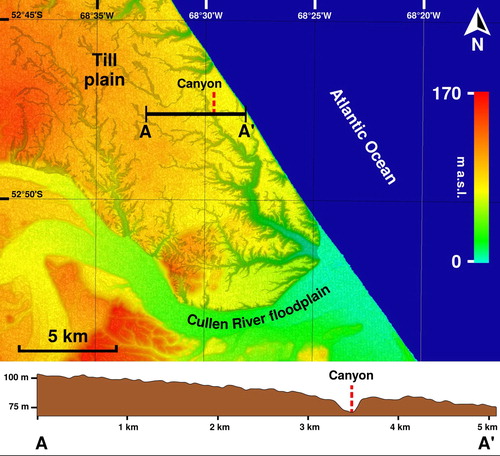 Figure 5. Till plain. Location of the topographic profile over an ALOS-PALSAR DEM HSV shaded map (top). Topographic profile (bottom) showing a smooth slope dipping eastwards, only interrupted by a canyon.