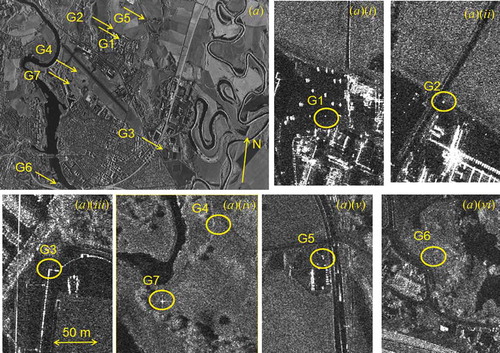 Figure 1. Upper left image: TSX image of 9 March 2015 in Table 1 with the selected GCPs (G1–G7). The other images are zoomed around each of the encircled GCPs.