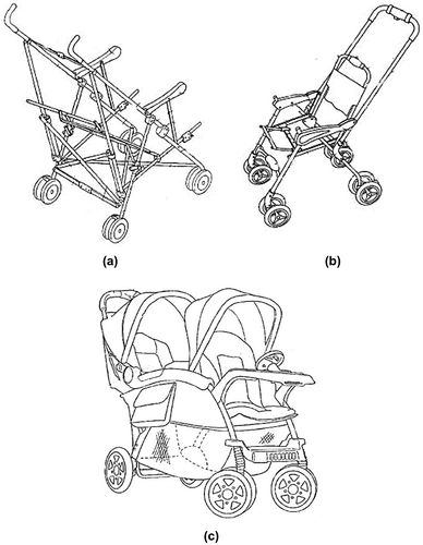 Figure 27. Baby stroller designs in 2005 (Bretschger & Myers, Citation2005; Guo, Citation2005; Yoshie et al., Citation2005).