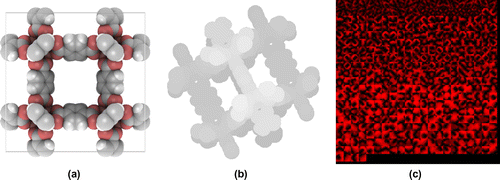Figure A6. (Colour online) Storing ambient occlusion in a texture atlas: (a) the IRMOF-1 structure (424 atoms) shown with ambient occlusion, (b) typical depth-texture of a randomly rotated structure showing which pixels receive light (from the camera direction, (c) storage the floating point ambient occlusion in the red-component of a large global texture. Each local texture per atom is pixels, the global texture is of size .