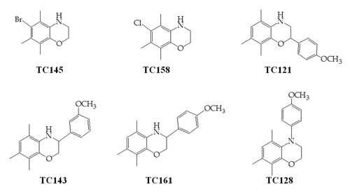 Figure 1. Structures of the tested 5,7,8-trimethyl-1,4-benzoxazine derivatives.