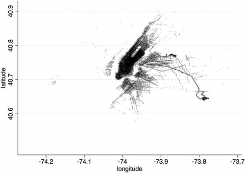 FIGURE 4 14 MILLION YELLOW TAXI JOURNEYS IN NEW YORK IN 2013The starting locations are counted into a 1000-by-1000 grid and shown as shading for each pixel.