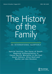 Cover image for The History of the Family, Volume 20, Issue 3, 2015