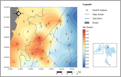 Figure 11. Natural site period map of Phrae City.