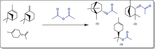 Figure 13. The most common acetylated products from typical monoterpenes (α-pinene, β-pinene and limonene) and acetic anhydride. 1=Bornyl acetate 2=Fenchyl acetate 3=Terpinyl acetate.