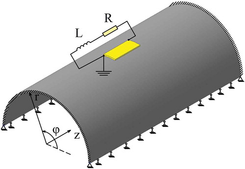 Figure 4. The sketch of the shell with the piezoelectric element and external electrical circuit.