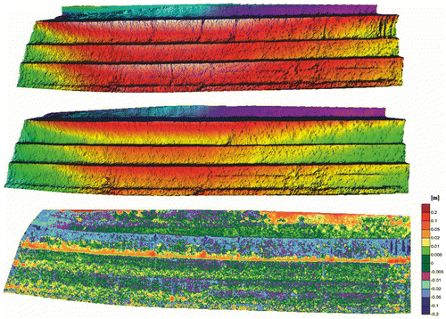 Figure 12. Escarpment of excavation—the object coordinate system: DTM from the control measurement (top, January 2012), DTM from the output measurement (middle).