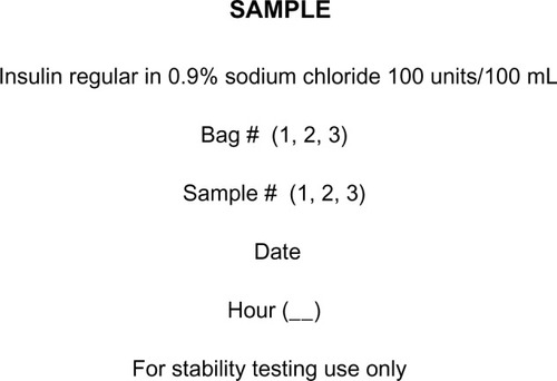 Figure 1 Sample label.