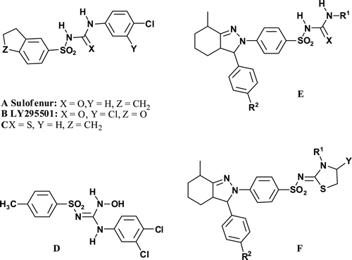 Figure 4.  Structures of sulofenur A, its congeners B–D and the general structures of the new compounds E and F.