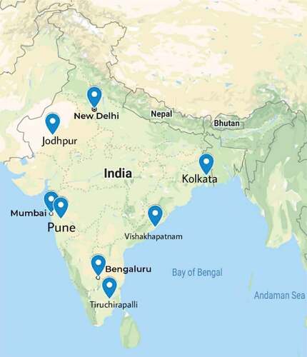 Figure 2. The location of participating Dance Schools in India