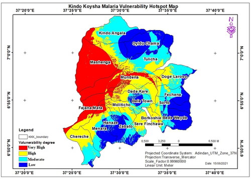 Figure 9. Malaria hotspots map of the study area.