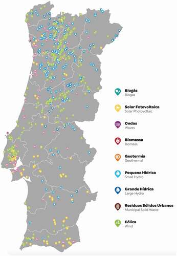 Figure 2. Renewables map with large solar projects (Source: APREN (Portuguese Renewable Energy Association) Citation2019).