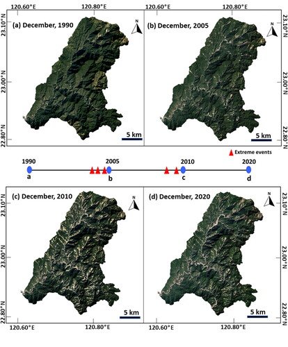 Figure 2. Google Earth historical images of the Zhoukou River Basin (1990–2020).  The different panels in the figure display a series of historical satellite images sourced from Google Earth, illustrating the evolution of the Zhoukou River Basin following extreme rainfall occurrences between 1990 and 2020. The red triangles shown in the middle timeline mark the timing of these extreme events.  Panels marked as a, b, c, and d (highlighted with blue dots on the timeline) depict the Zhoukou River Basin before and after the extreme events. It’s noteworthy that no extreme events were recorded between 2010 and 2020. Notably, during this latter decade, there appears to be a visible trend of vegetation recovery within the basin, indicating a potential rejuvenation of vegetation cover.