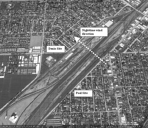 FIG. 1 The Davis UPRR Roseville Railyard. The locations of the Pool site and Denio site are shown.