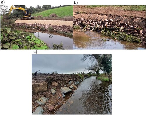 Figure 2. With (a) installation of riverbank stabilization techniques at Site 3 in September 2020, (b) close-up of coir matting, tree stems, and cobblestone backfill used to support the structure, and (c) rock armouring along riverbank B for Site 2 in November 2021.