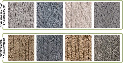 Figure 7. Generated images (top row) above their corresponding physical knitted swatch interpretations (bottom row).