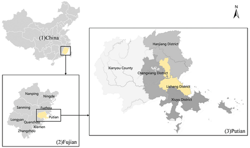 Figure 1. Location of the study area.