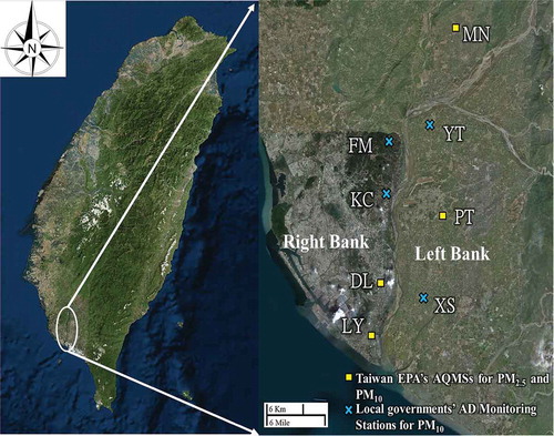 Figure 1. Location of AD monitoring stations for PM10 (i.e., manual sampling sites, including XS: Xinsing Elementary School; YT: Yutian Elementary School; FM: Fo-Guang-Shan Buddha Memorial Center; KC: Kaoping River Weir Management Center) and AQMSs for PM2.5 and PM10 (LY: Linyuan Station; DL: Daliao Station; PT: Pingtung Station; MN: Meinong Station) distributed along the Kaoping River in southern Taiwan.