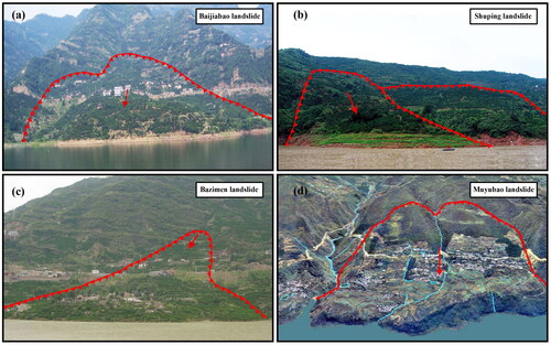 Figure 6. Reservoir landslides in the Three Gorges reservoir area (Figure 1): (a) Baijiabao landslide, (b) Shuping landslide, (c) Bazimen landslide, and (d) Muyubao landslide.