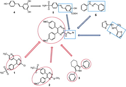 Figure 2. Design of COX-2 inhibitors using molecular hybridization method.