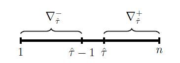 Figure 2 The sets ∇τ̂− and ∇τ̂+ with the estimated change point location τ̂.