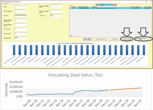 Figure 5. Contractor Advanced screen