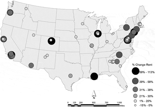 Figure 4. Completed LEED-ND site percent change in median rent at the all block group level from 2000 to 2016.