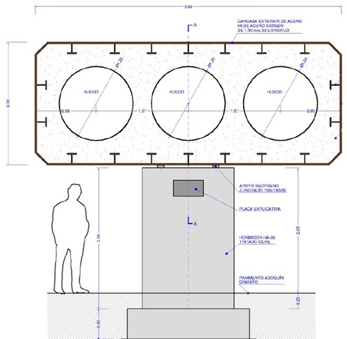 Figure 16. Cross section of the information landmark in the bridge solution project. Source: Project (Citation2019).