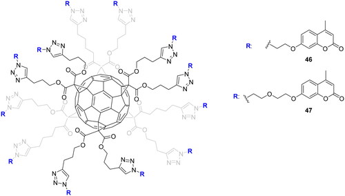 Figure 11. Multivalent coumarin derivatives 46 and 47.